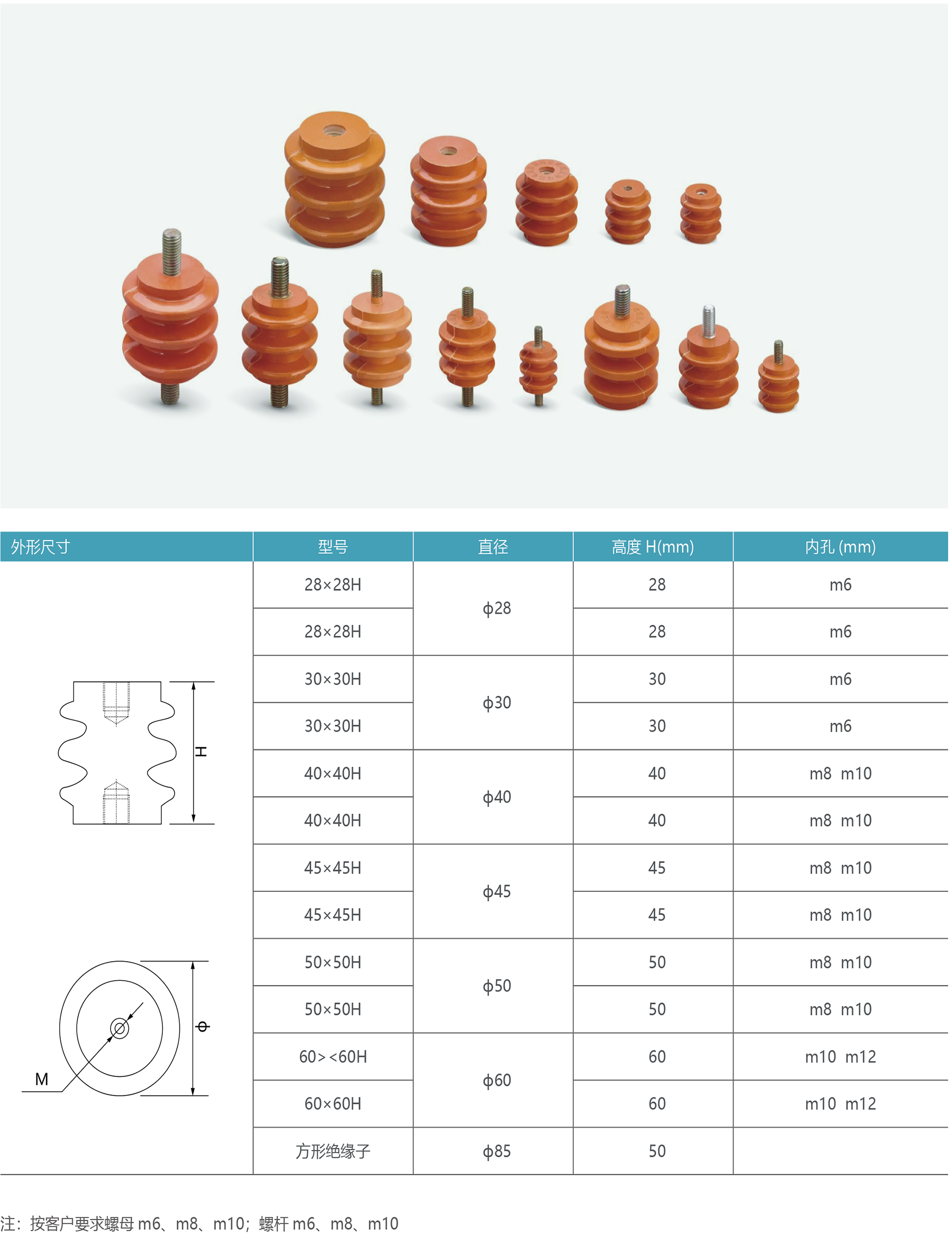 万海自控内页风格64.png